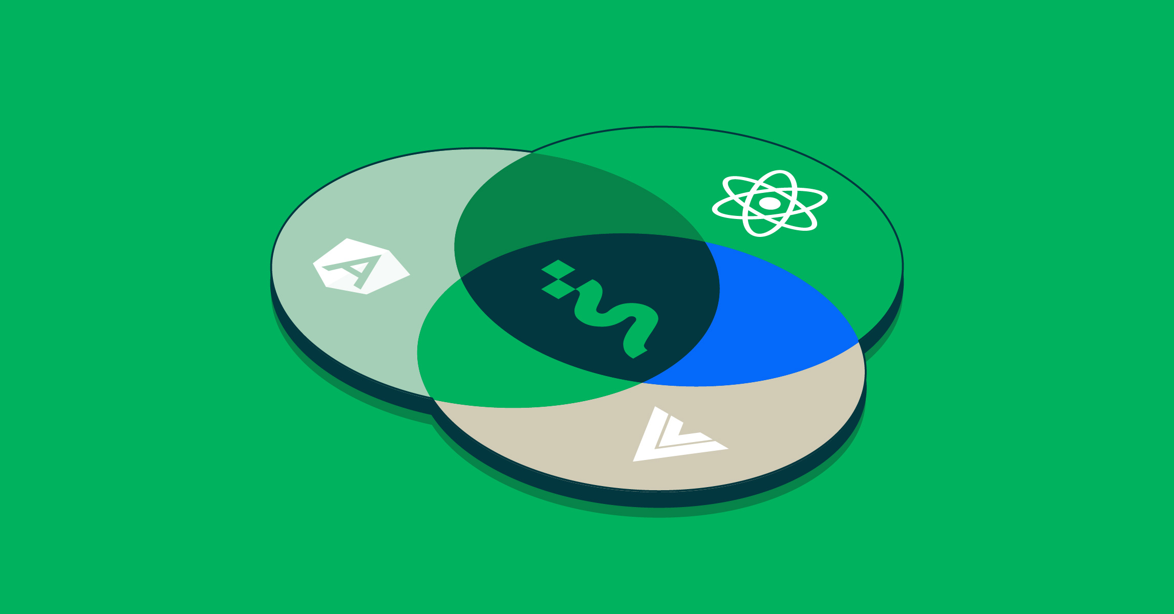 Overcoming front-end framework fragmentation 1200x628